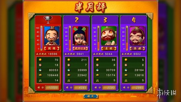 经典三国大富翁《富甲天下4》steam页面上线 5月发售