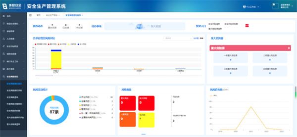 博晟安全打造智慧安全管控平台，助力企业推进安全生产信息化建设