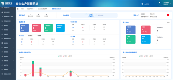 博晟安全打造智慧安全管控平台，助力企业推进安全生产信息化建设