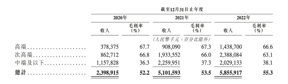 打新亏了800万！港股“白酒第一股”首日即破发 有大户亏惨了