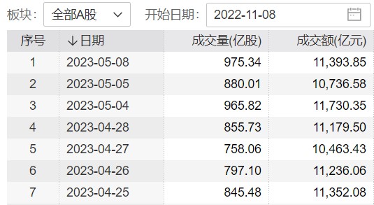 中特估再重估：大爆发后急调 短时休整还是行情转折？