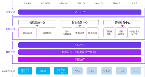 鼎茂客户案例入选2023爱分析·金融数字化最佳实践案例奖