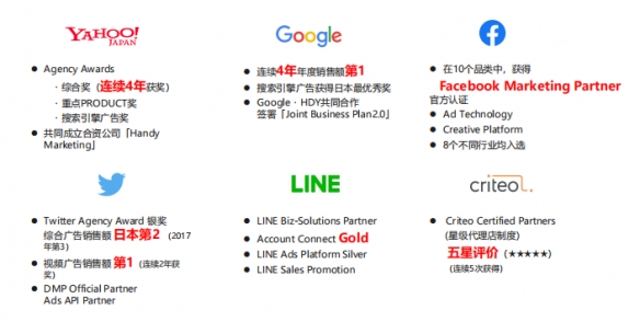 博报堂旗下株式会社IREP确认参展2023ChinaJoyBTOB