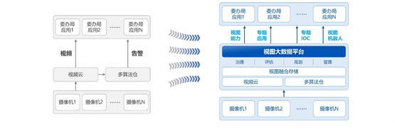 奥看科技：突破与进阶