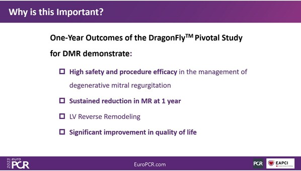 创新器械DRAGONFLY-DMR确证性临床试验12个月随访结果首度公开