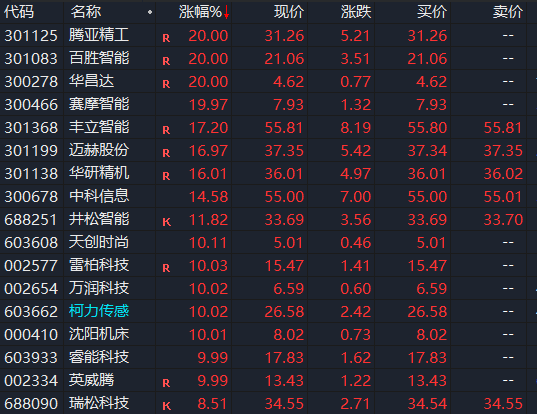 A股突发！两大牛股提示风险！韩国大动作 4万亿赛道要火？