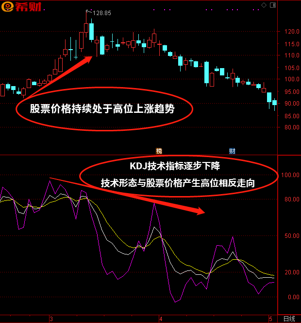 当前涉稳风险隐患的发展趋势和特点有哪些