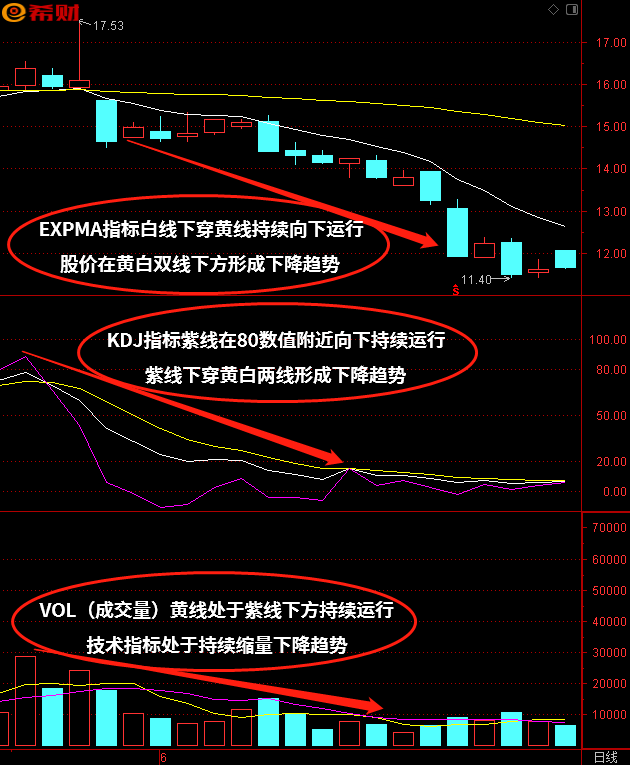 j++基础入门教程