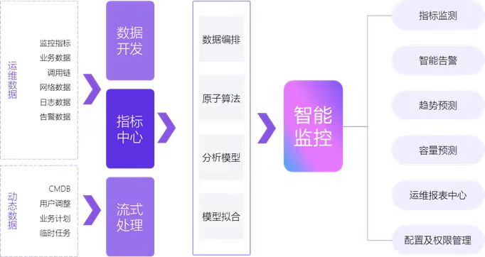 鼎茂科技斩获第五届“鑫智奖”双榜单大奖