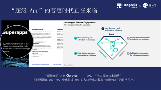 凡泰极客&阿拉丁 小程序数智化平台产品联合发布会完美落幕！