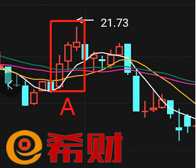 红三兵是什么意思网络流行语