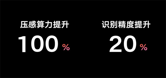 汉王友基携新品亮相深圳卫视，展示全球首创16K超敏压感科技成果