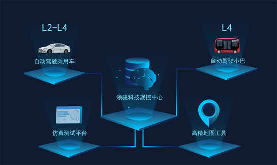 NOA江湖谁主沉浮？中国高阶辅助驾驶的供应链模式论剑