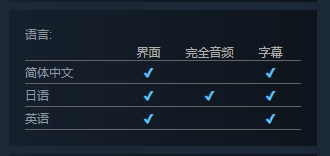 Key社视觉小说《LOOPERS》上架Steam！支持简中