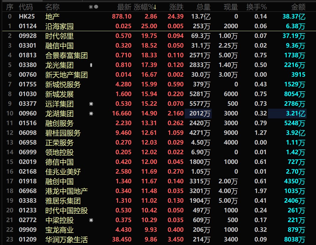 国防部重磅定调！惊现千亿级搏杀 两大品种涨疯了！巨亏1200亿 只因一只股票？