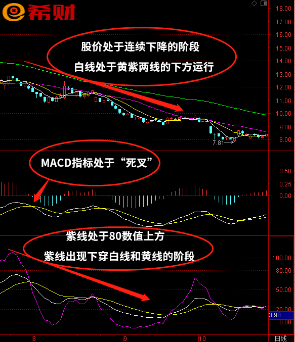 j++教学视频完整