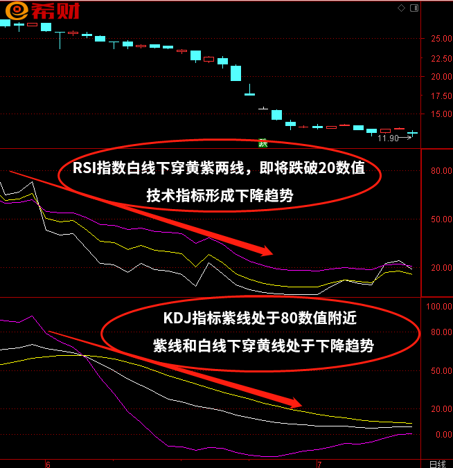 j++教学视频完整