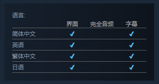 2D横版动作冒险《海亚世界》上架Steam！支持中文