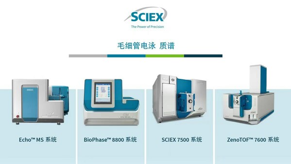 SCIEX中国总经理桑小亮："零时差"响应中国市场的需求