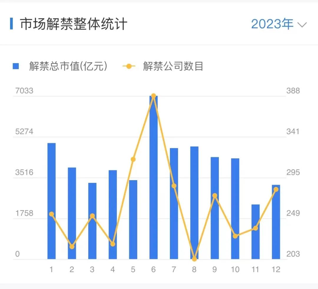 【周末要闻汇总】李强：进一步深化国资国企改革 采取更有力举措提振民企信心