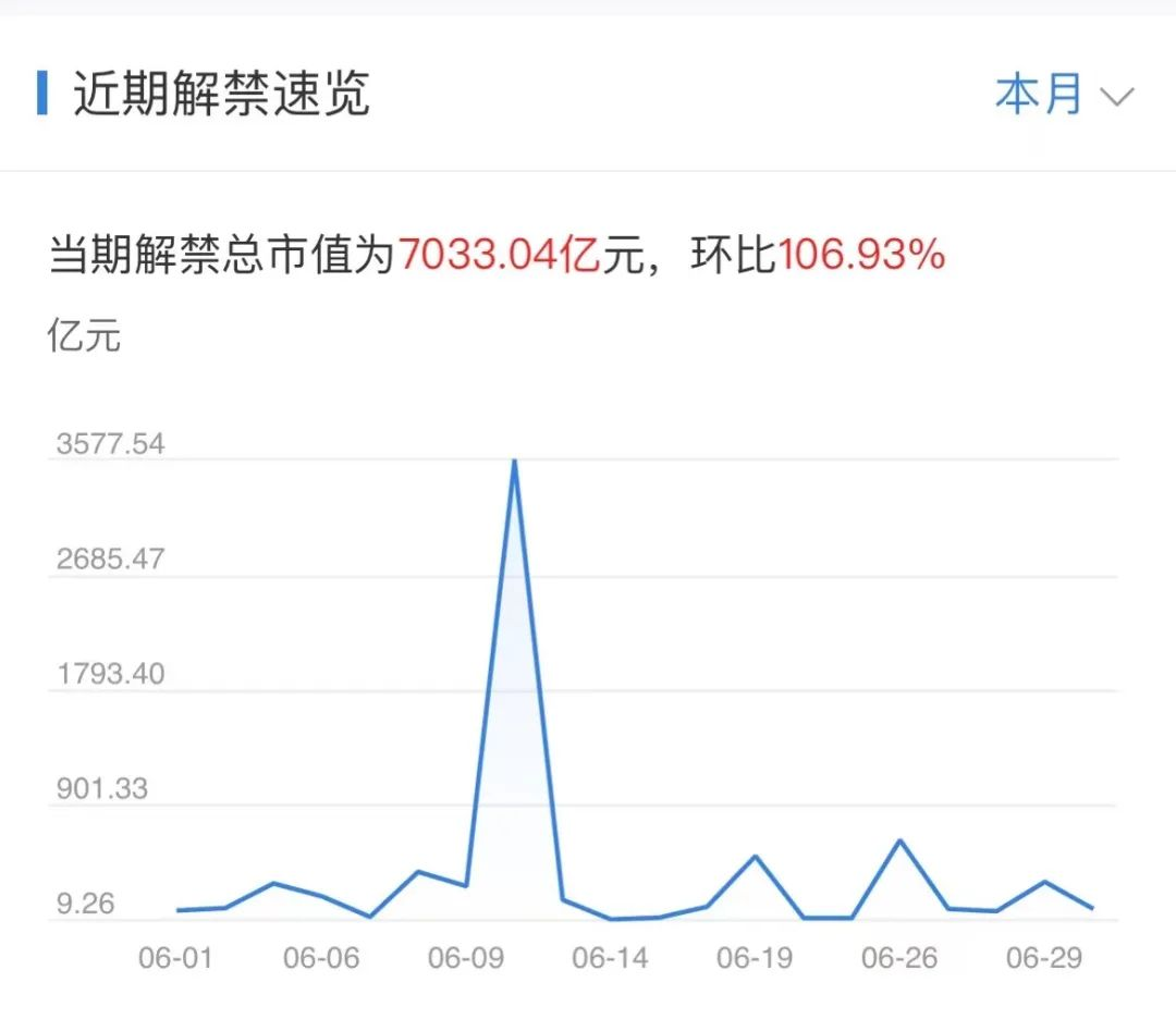 【周末要闻汇总】李强：进一步深化国资国企改革 采取更有力举措提振民企信心