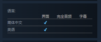 美少女射击游戏《安妮的游戏》登陆Steam 80%好评