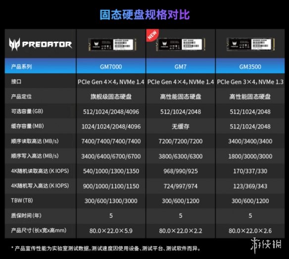 宏碁2TB固态硬盘 京东618仅469元！错过今天 再等一年