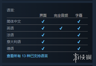 《黑道圣徒：重启版》上架Steam！或将于8月发售