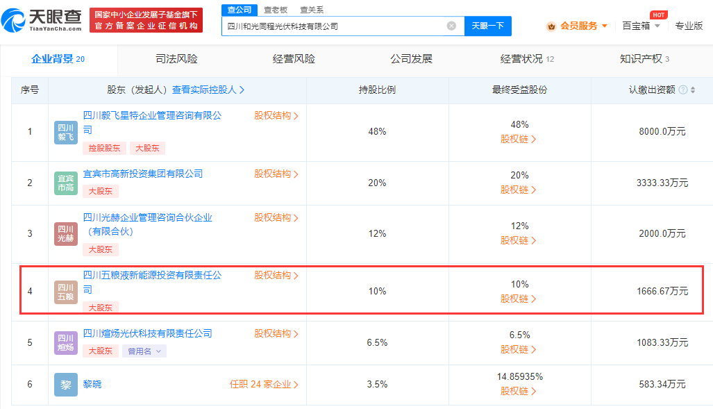 大动作！华为成立新公司！白酒巨头火速出击 入股一光伏企业！近10股将遭减持 啥情况？