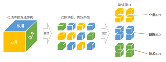 智能制造新模式！CAXA MES 2024突破核心关键技术惊艳亮相