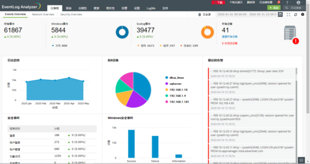 【喜报】ManageEngine卓豪日志分析软件荣获2023“鼎新”信息安全先锋榜