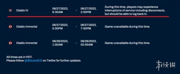 《暗黑4》将在6月28日再次维护！但不停机可正常游玩