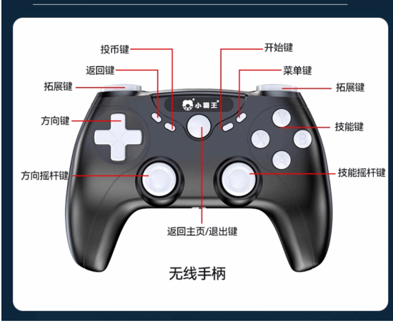 小霸王推出国产“PS5” 可玩战神/刺客信条！仅售588元