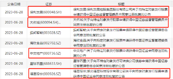 大利好！四家房企公告再融资获批