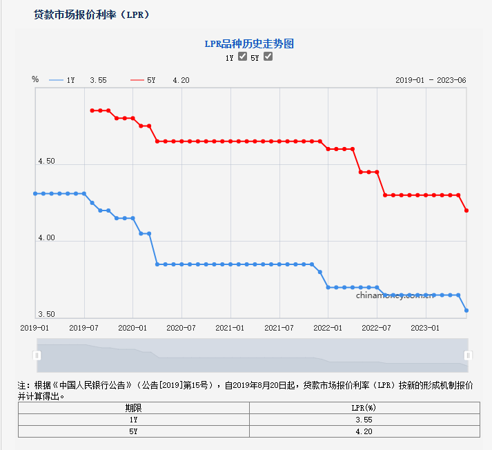 人民币汇率跌破7.25！分析师：警惕汇市“羊群效应”！原因是什么？未来怎么走？