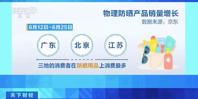 升级款“脸基尼”火了！有店铺狂卖30万件！这些单品也卖爆了！你买了没？