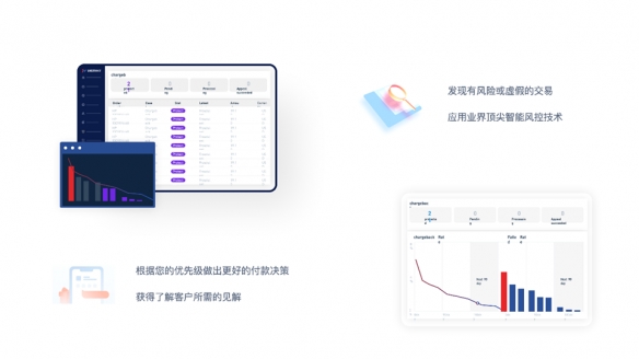 ONERWAY携海外支付最新趋势+解决方案重磅亮相ChinaJoy