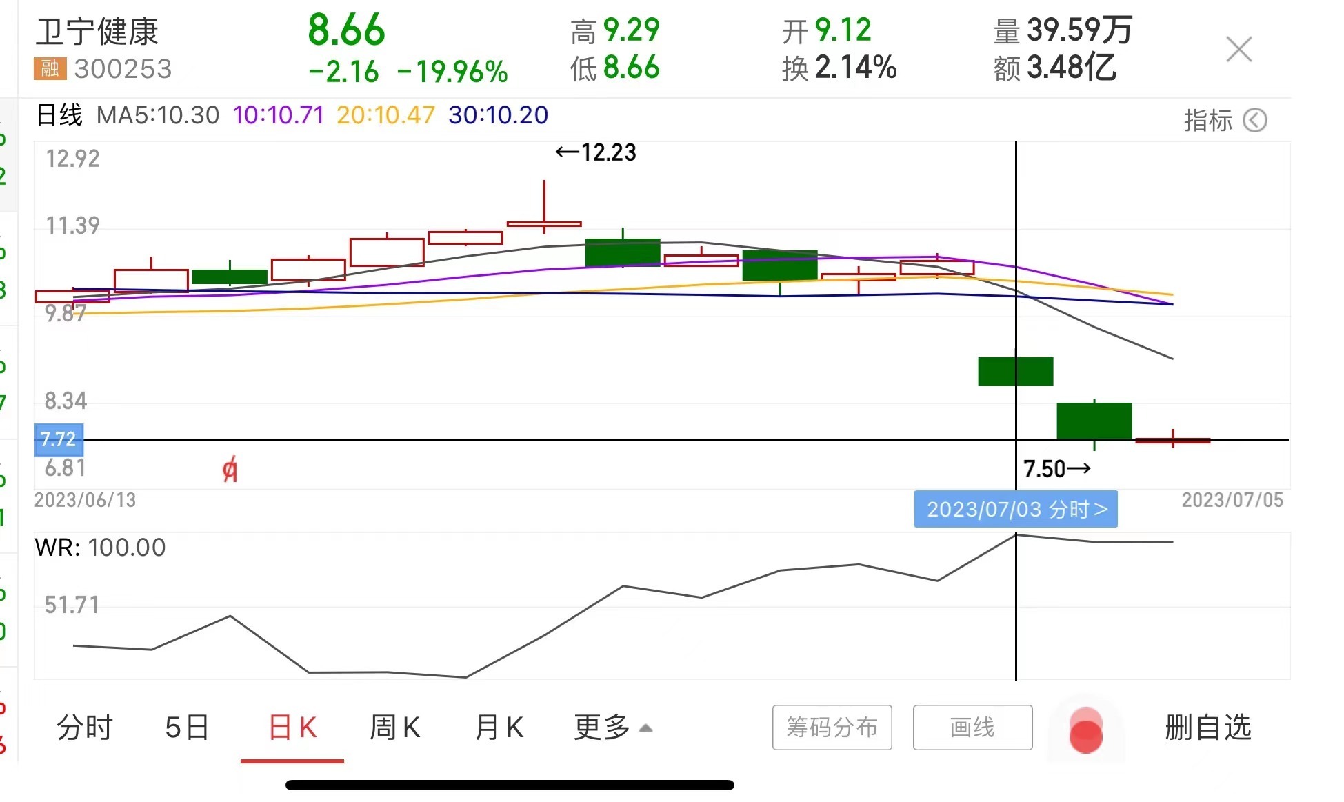 涉嫌行贿罪！160亿龙头股董事长被立案调查！上市前曾行贿原发审委委员