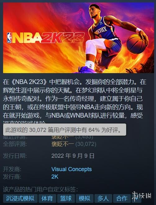 差评！PC版《NBA 2K24》仍然是基于上世代版本制作的