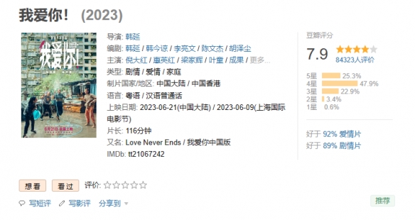 2023年7月总票房破20亿元！《八角笼中》位居前三位