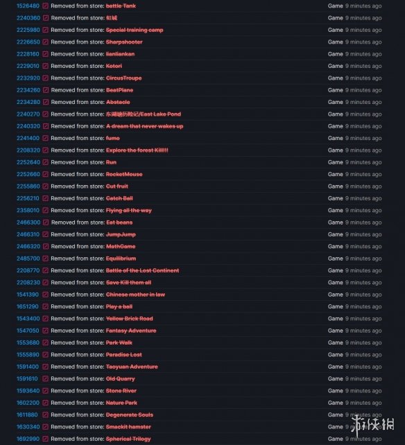 Steam下架大批劣质高价游戏 盗版小游戏售价60美元