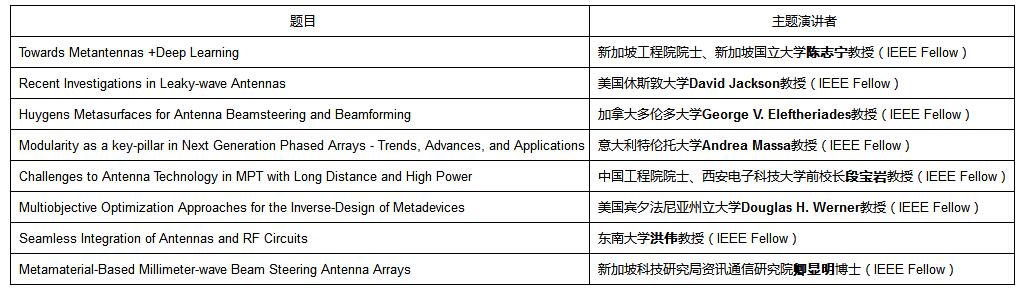 海能新能源助力科技创新——第六届射频与天线技术国际学术研讨会在深圳成功召开