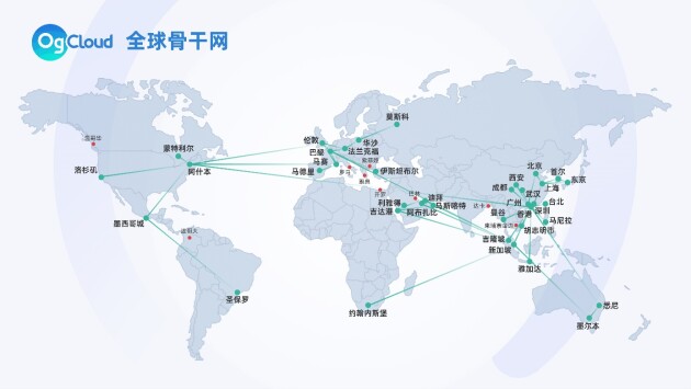 OgCloud2.0品牌升级：腾飞云端，营销无界！云技术超强融合，引领全球业务增长