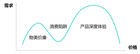 欧卡智舶打造“漾”水上超级空间，L4级自动驾驶智能游船赋予智慧文旅新生态！