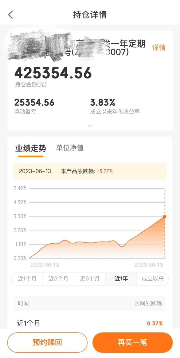 10万赚了2300多元 年化收益率超大额存单！银行理财产品火了 有人一口气买500万