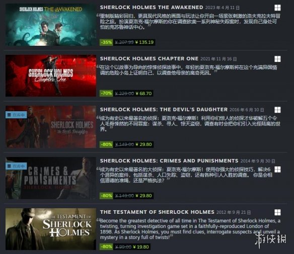 推理冒险游戏《福尔摩斯的遗嘱》更新中文 Steam特卖中