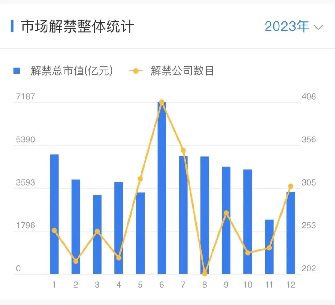 周末要闻汇总：国常会最新部署 全力抓好能源增产增供