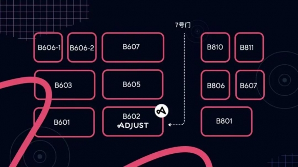 Adjust 携应用跨平台监测与数据分析解决方案重磅亮相 ChinaJoy