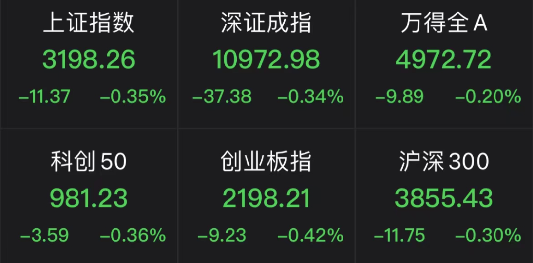 AI新风口！先进封装板块大涨 龙头股涨近60%