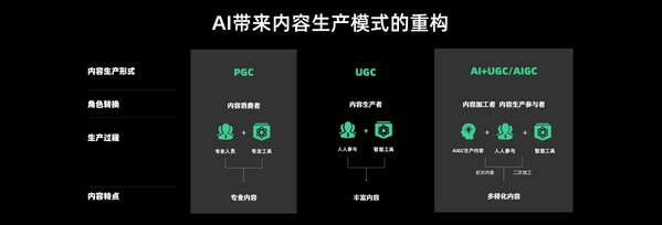 创客贴智能设计，赋能营销开启千人千面新时代